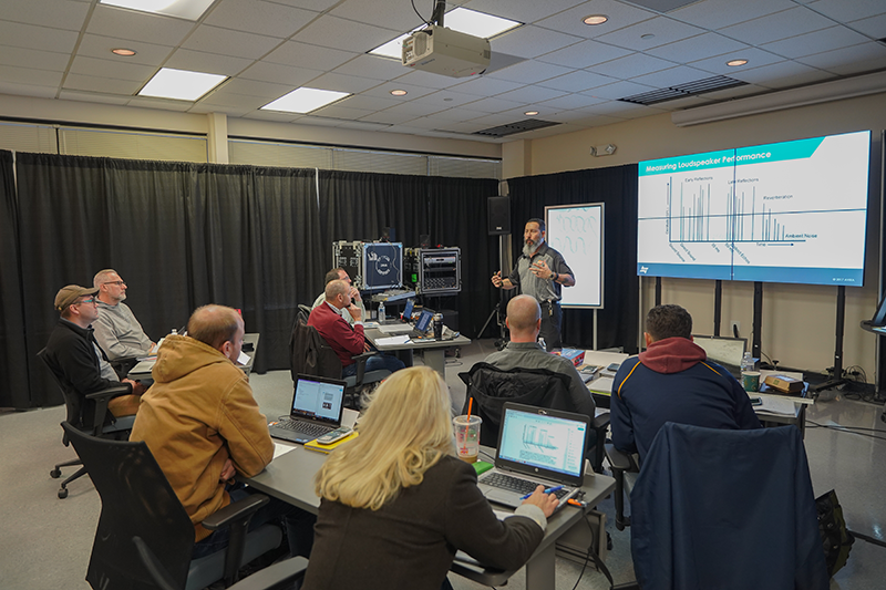 AVIXA Lab | AVIXA AVIXA Lab | AVIXA